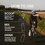 MIX+ Pink Grapefruit Dual-Carb & Electrolyte Drink Mix